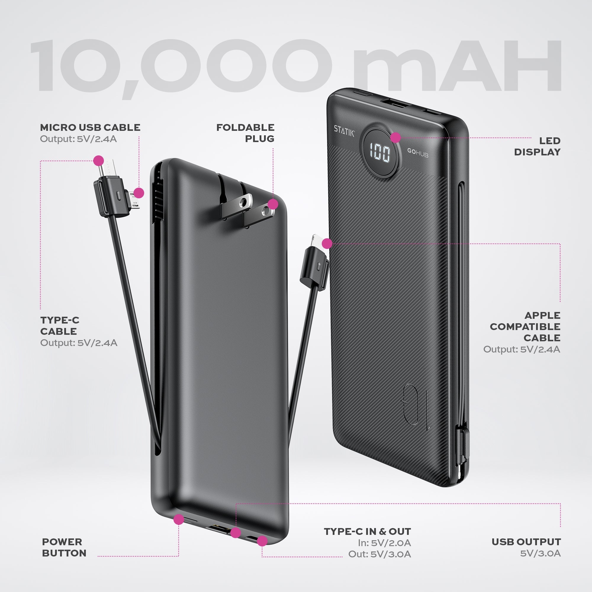 GoHub™ Black | Universal Power Bank