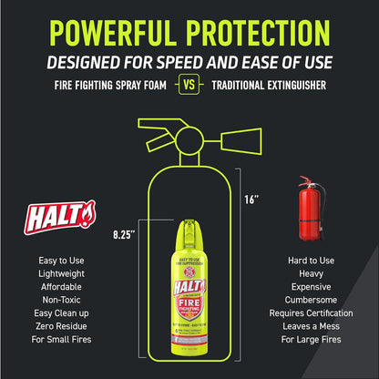 Stop Fire Fast! Fire Fighting Spray Foam (1pk)